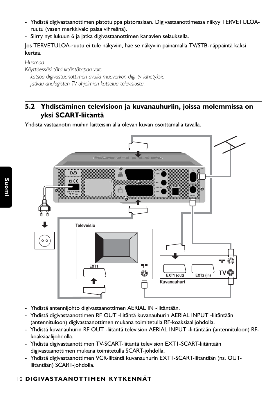 Philips DTR1000 User Manual | Page 124 / 152