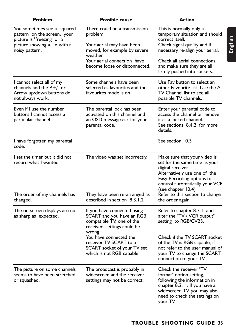 Philips DTR1000 User Manual | Page 37 / 152