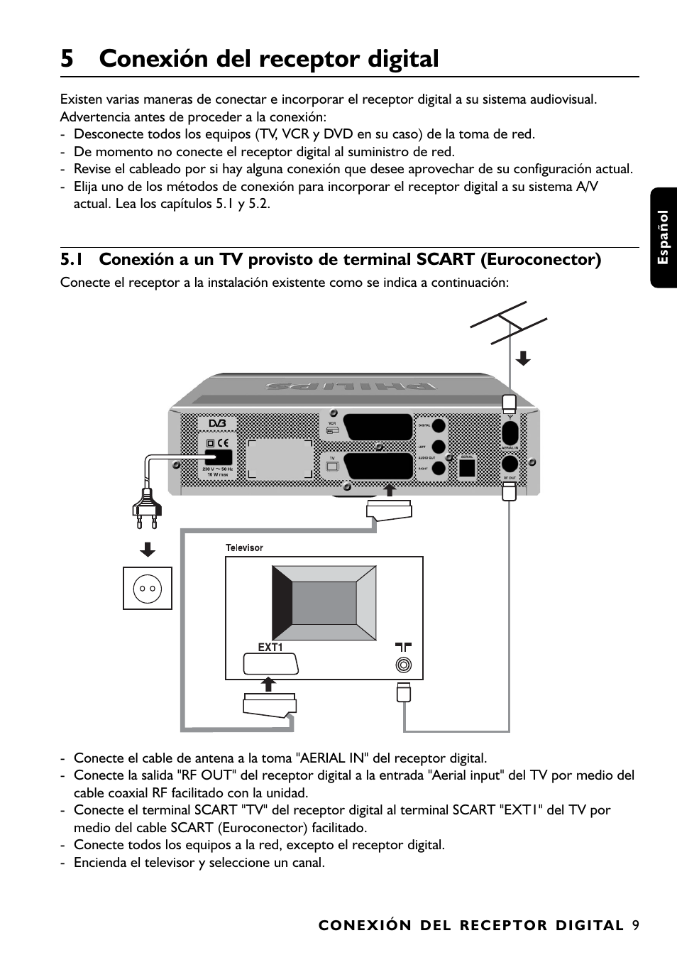 5 conexión del receptor digital | Philips DTR1000 User Manual | Page 47 / 152