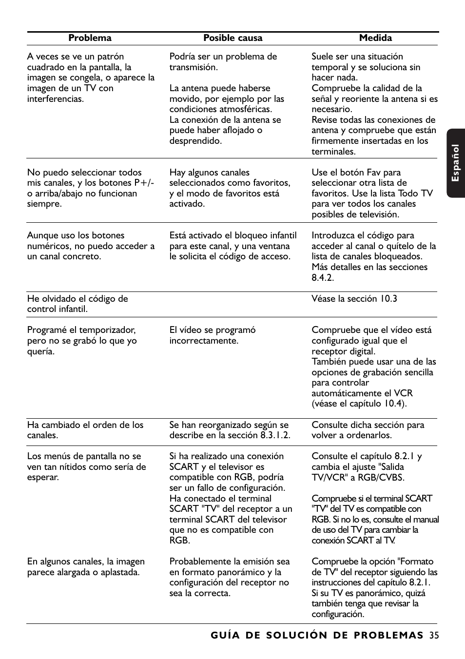 Philips DTR1000 User Manual | Page 73 / 152