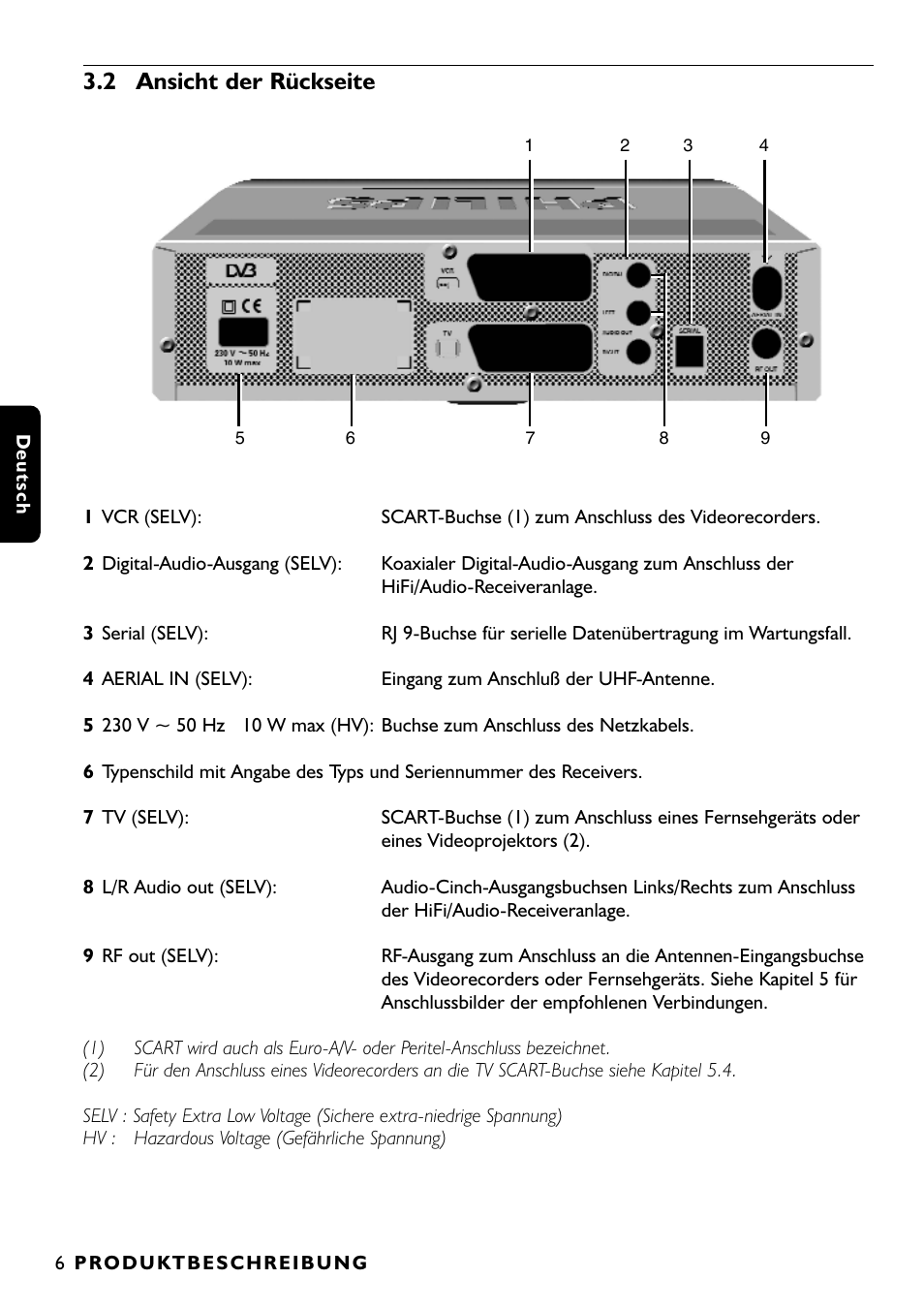 2 ansicht der rückseite | Philips DTR1000 User Manual | Page 80 / 152