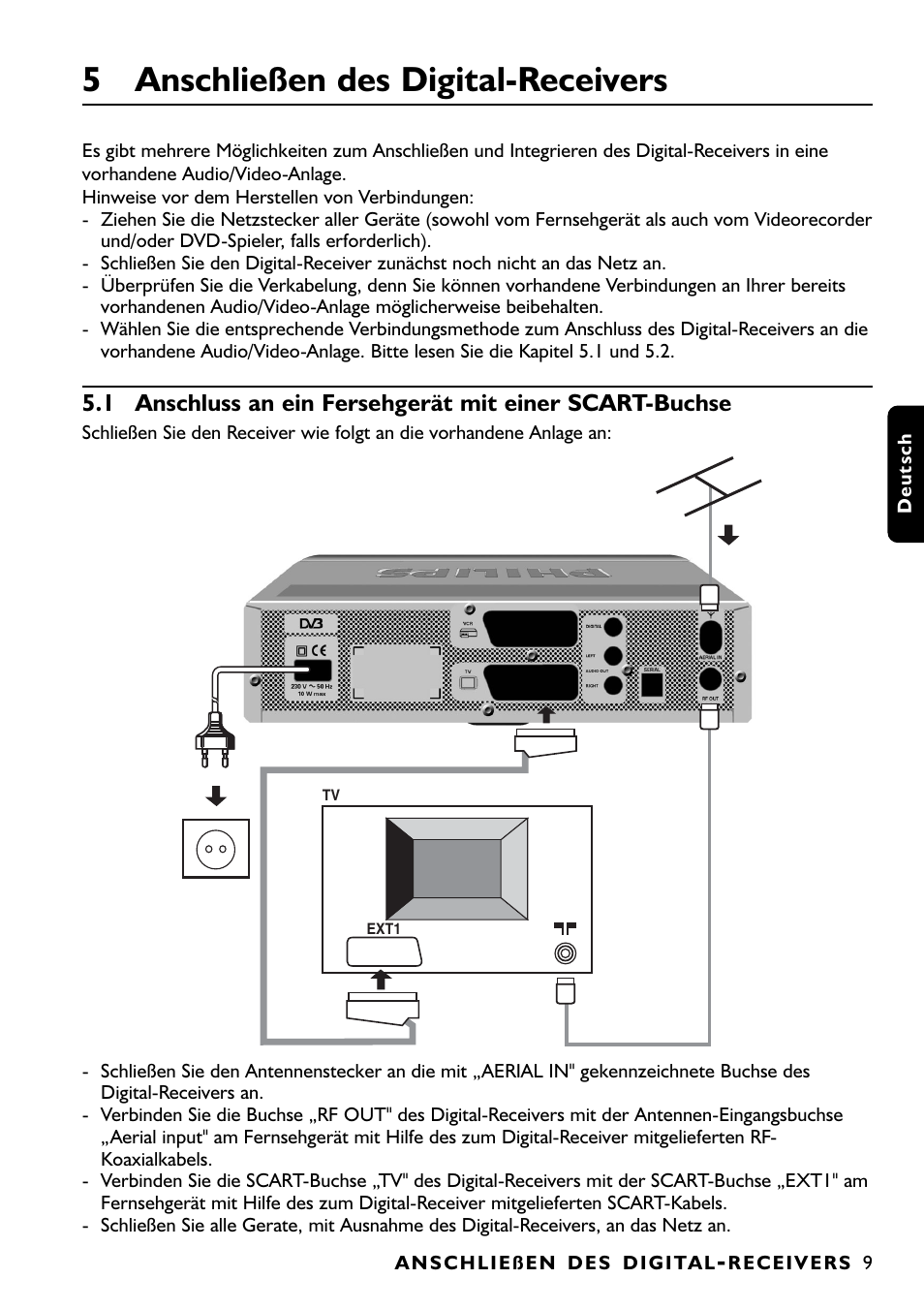 5anschließen des digital-receivers | Philips DTR1000 User Manual | Page 83 / 152