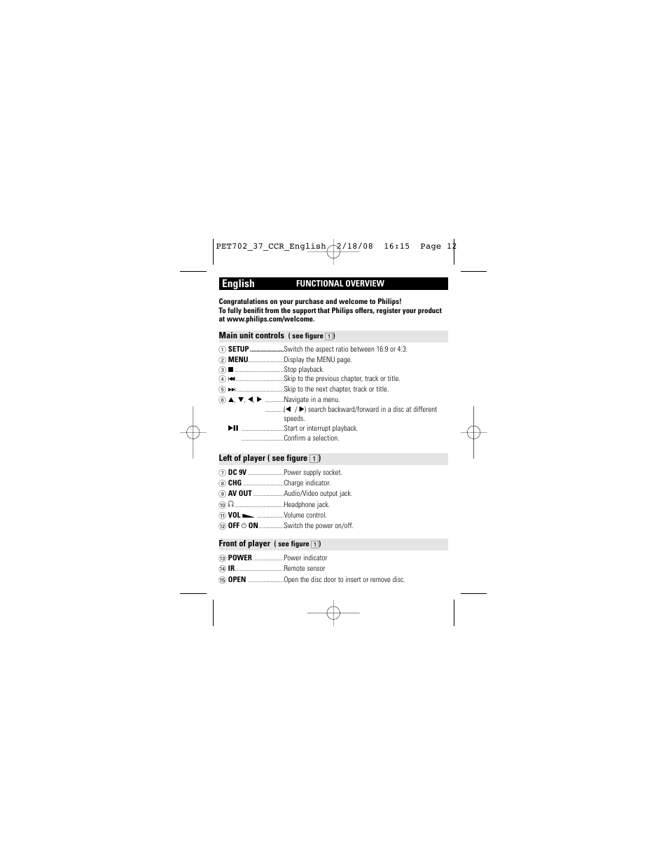 English | Philips PET702/37 User Manual | Page 12 / 37