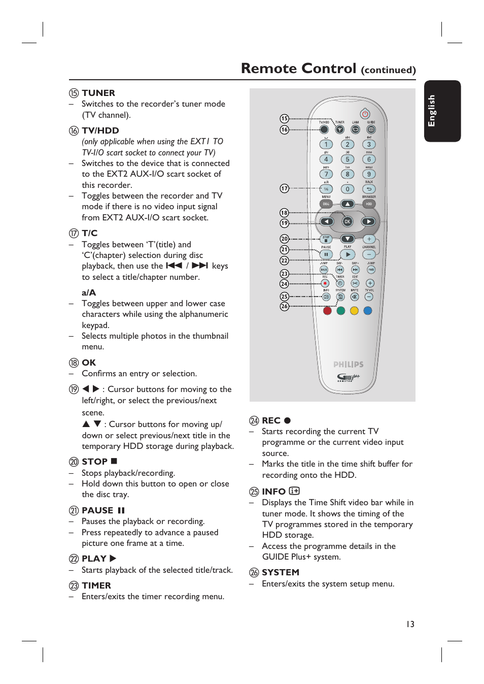 Remote control | Philips DVDR7310H User Manual | Page 13 / 98