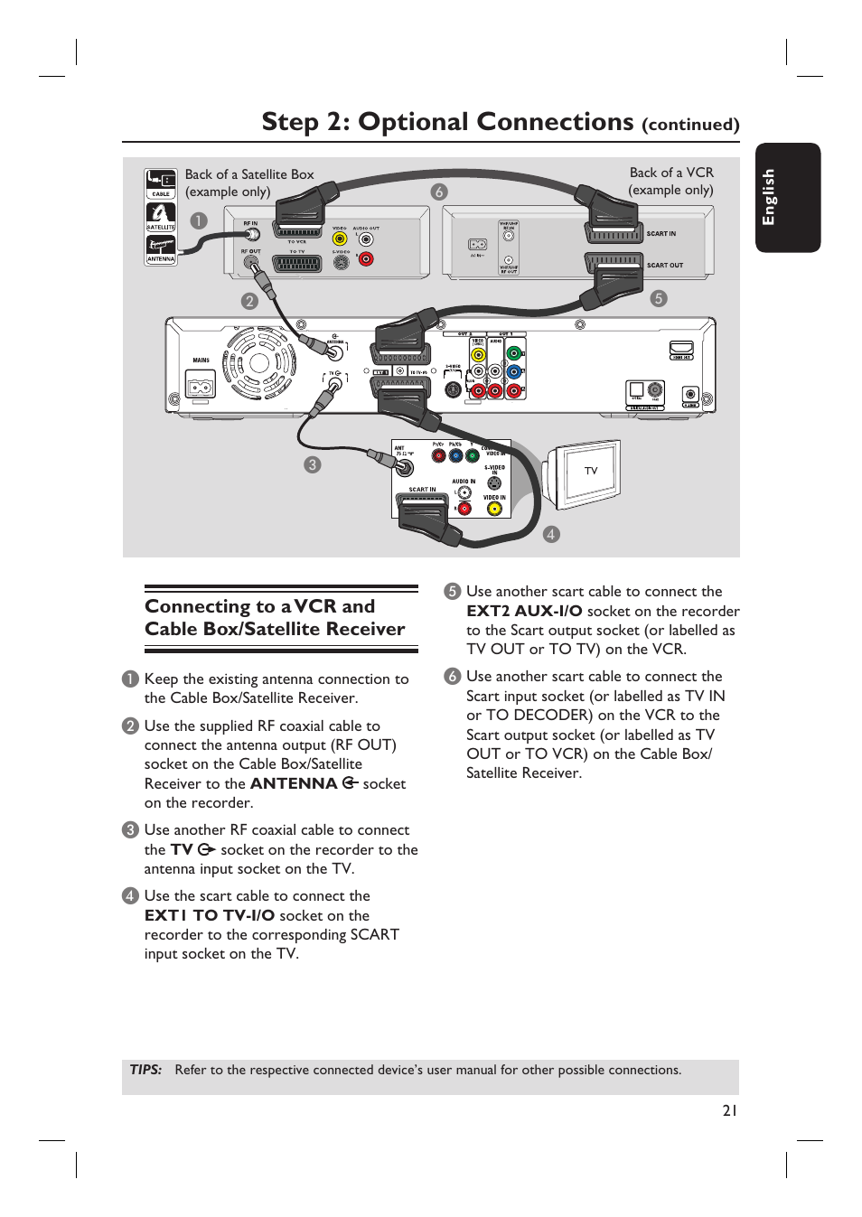 Step 2: optional connections | Philips DVDR7310H User Manual | Page 21 / 98