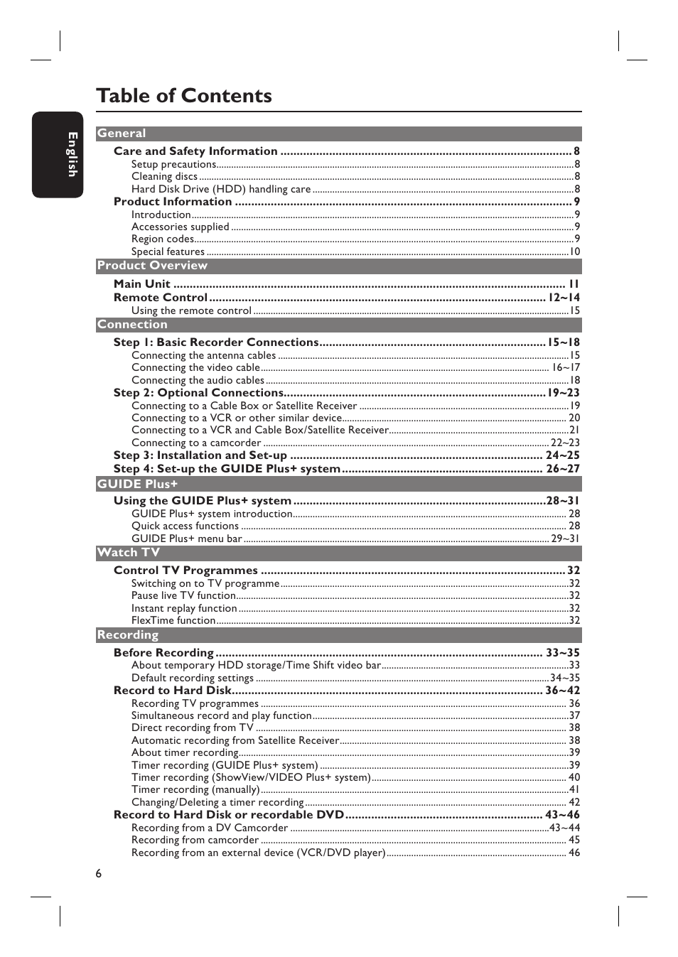 Philips DVDR7310H User Manual | Page 6 / 98