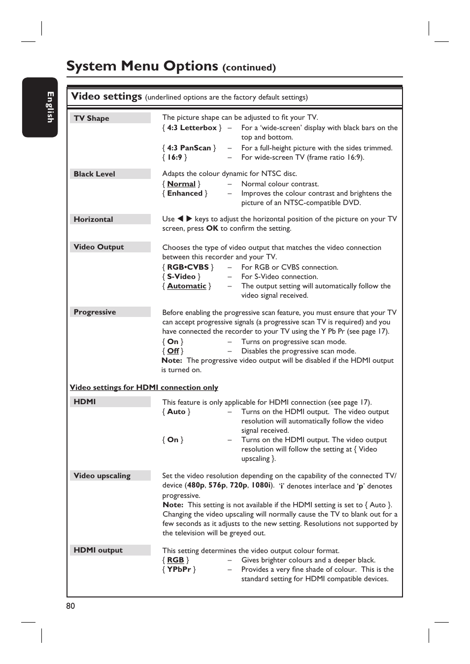 System menu options, Video settings, Continued) | Philips DVDR7310H User Manual | Page 80 / 98