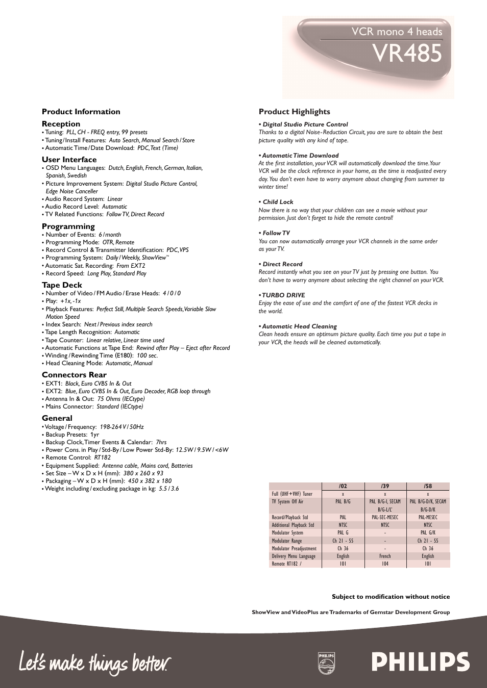 Vr485, Vcr mono 4 heads | Philips VR485 User Manual | Page 2 / 2