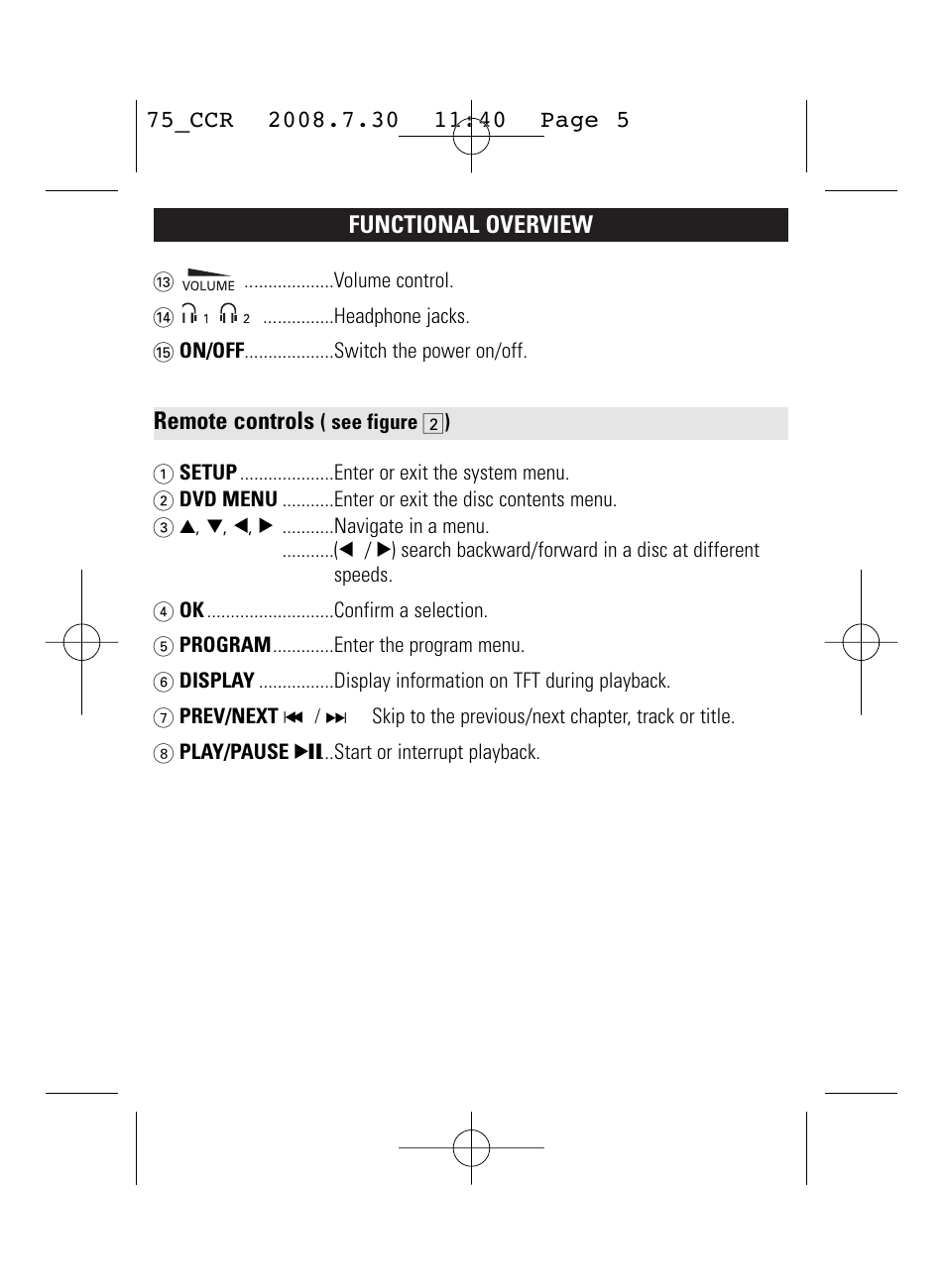 Philips WK0831 User Manual | Page 5 / 31