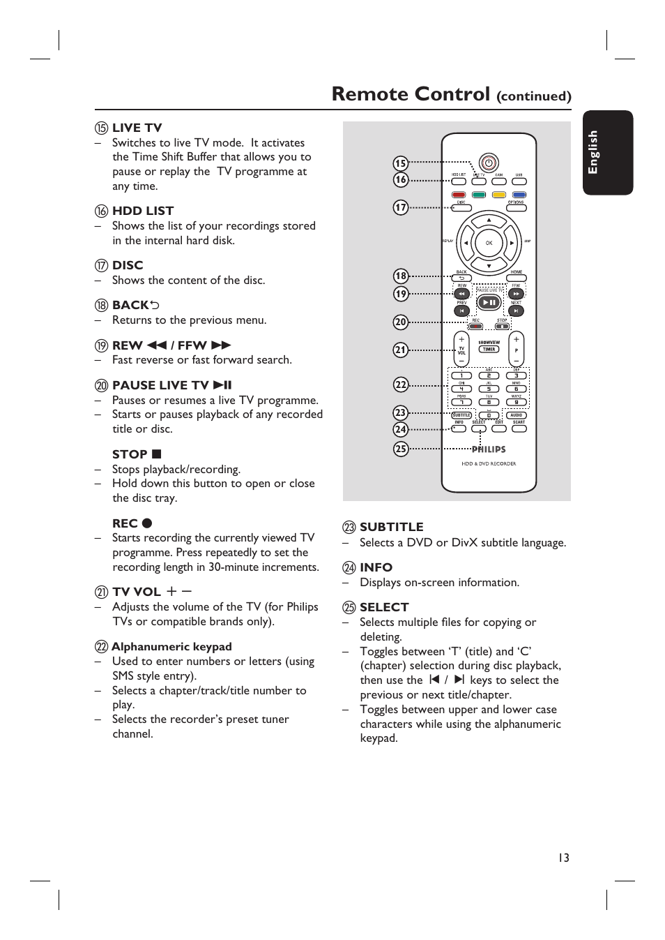 Remote control | Philips dvdr 3575H User Manual | Page 13 / 104