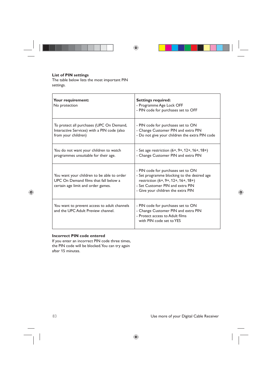 Philips DCR5012 User Manual | Page 23 / 57