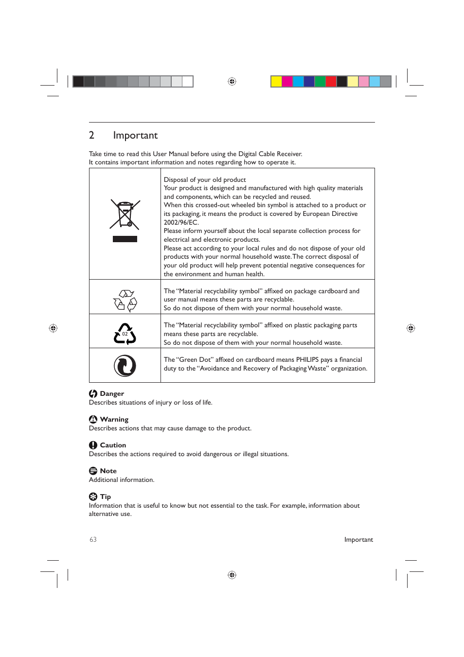 Important 2 | Philips DCR5012 User Manual | Page 3 / 57