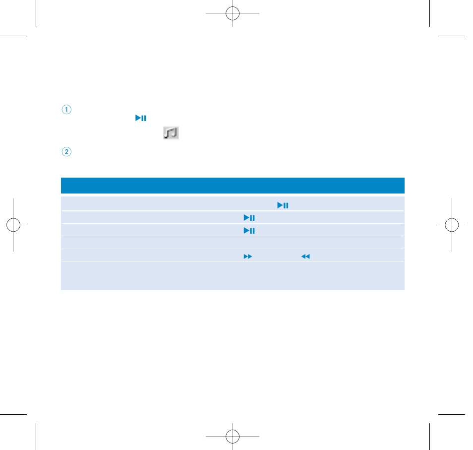 Music playback | Philips wearable digital camcorder User Manual | Page 16 / 26