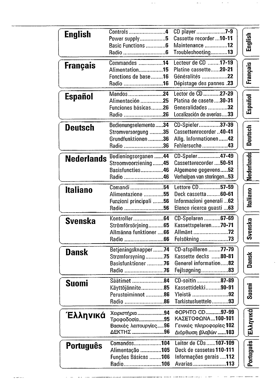 English, Français, Español | Deutsch, Nederlands, Italiano, Svenska, Dansk, Suomi, Portugués | Philips AZ 8057 User Manual | Page 3 / 20