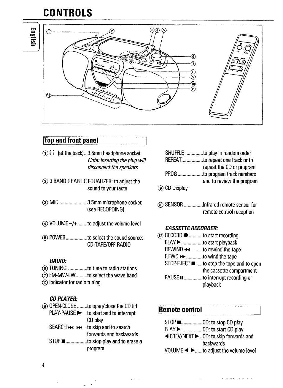 Controls, Top and front panel, Remote control | Philips AZ 8057 User Manual | Page 4 / 20