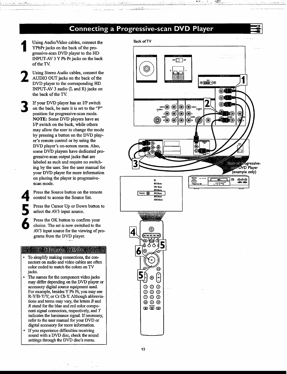 Connecting a progressive-scan dvd player | Philips Matchline 55PP9753 User Manual | Page 13 / 80