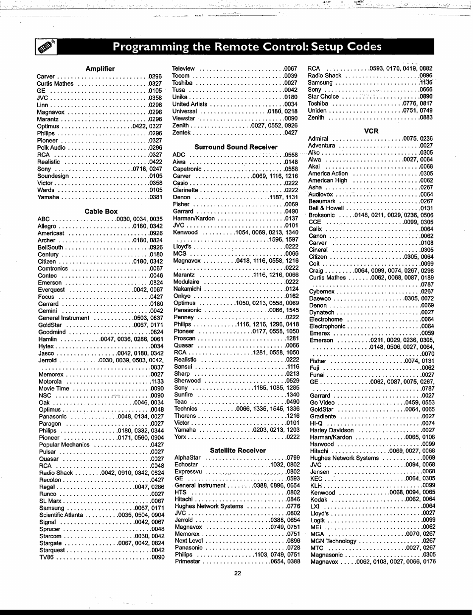 Programming the remote control; setup codes | Philips Matchline 55PP9753 User Manual | Page 22 / 80