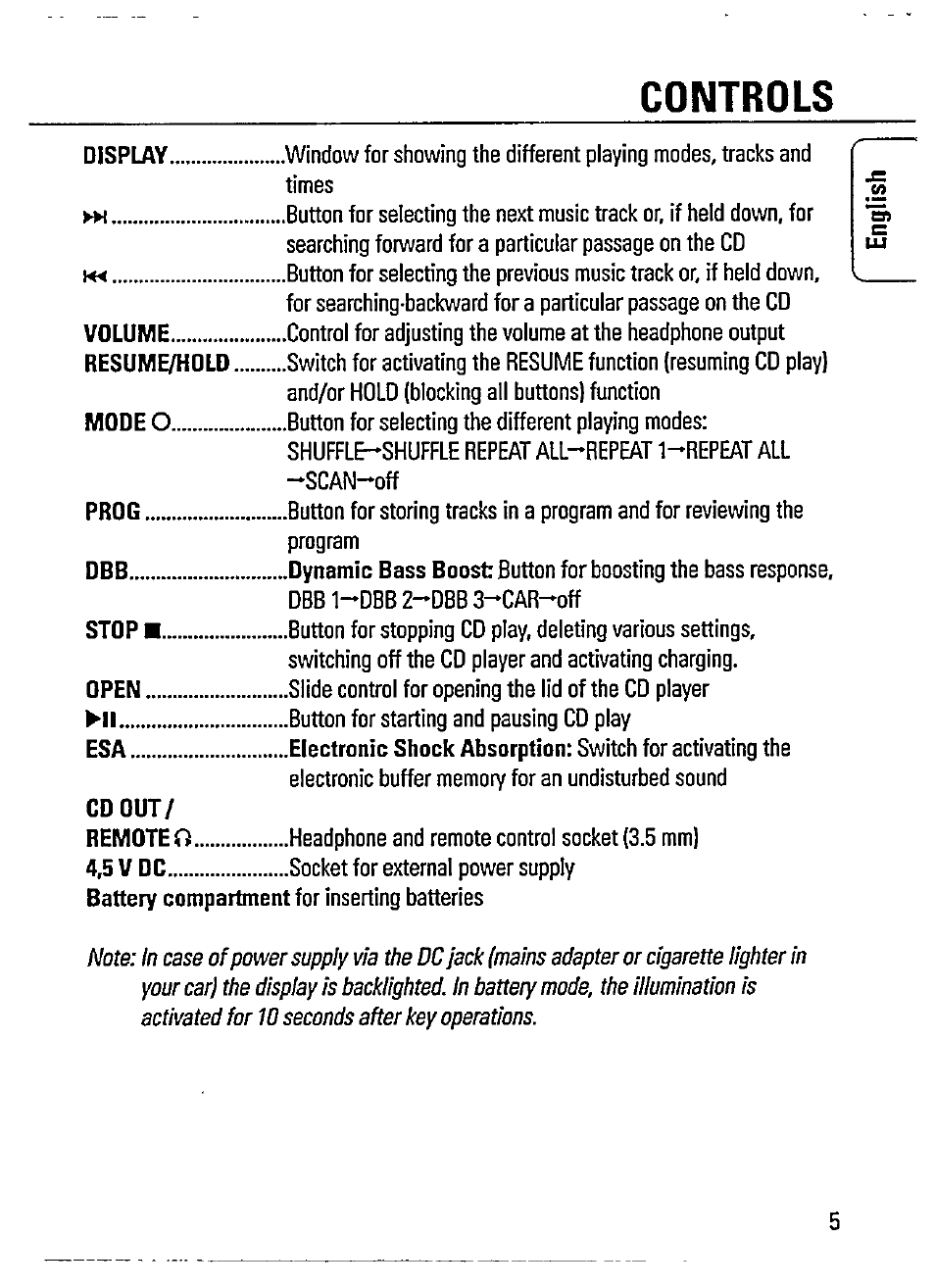 Controls | Philips AZ 7365 User Manual | Page 5 / 22