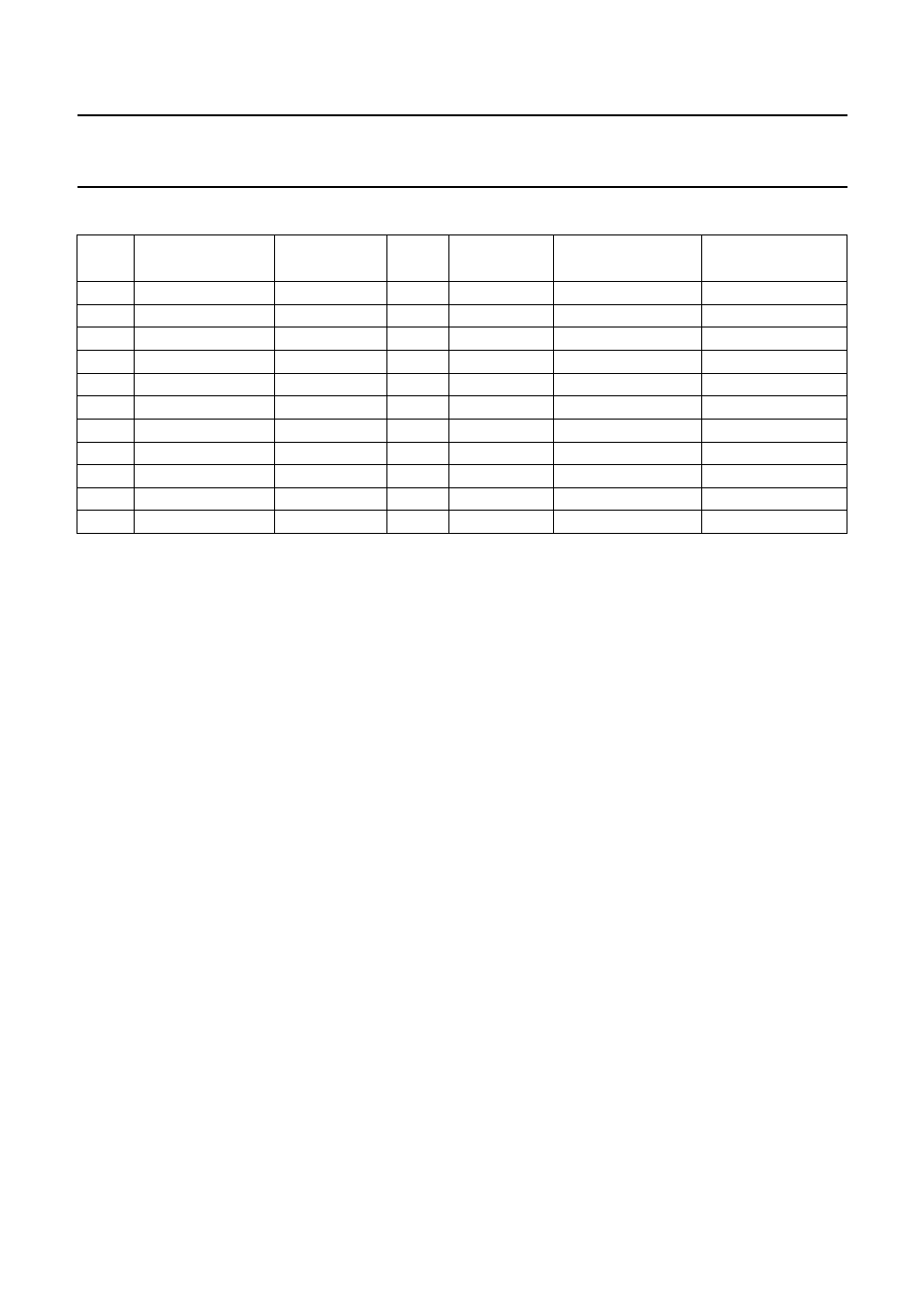 Philips SAA7345 User Manual | Page 17 / 40