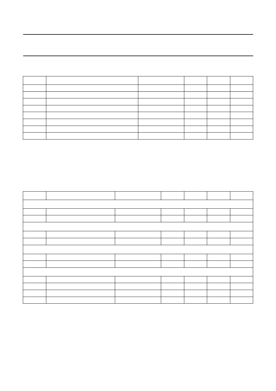 Limiting values, Characteristics | Philips SAA7345 User Manual | Page 26 / 40