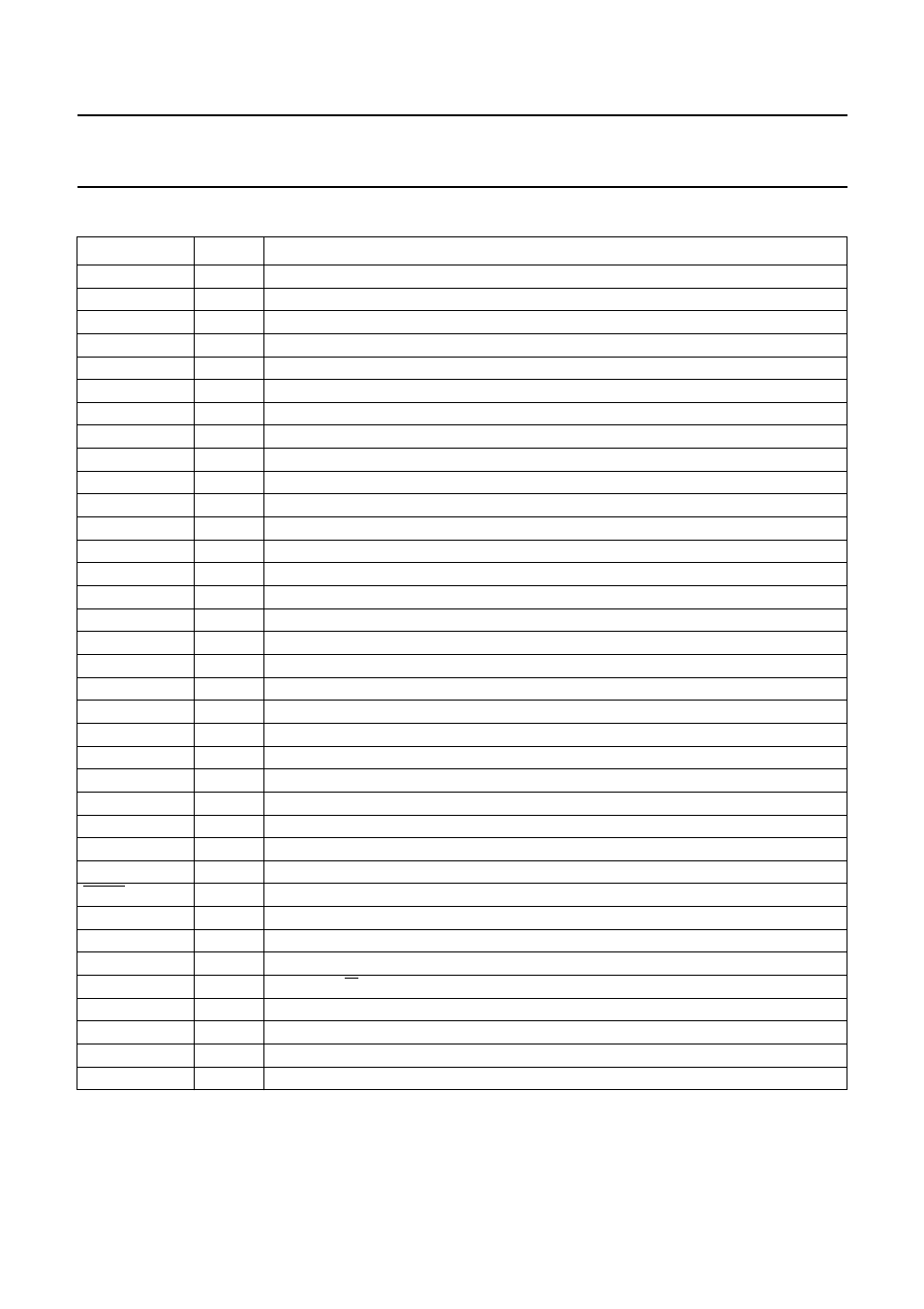 Pinning | Philips SAA7345 User Manual | Page 4 / 40