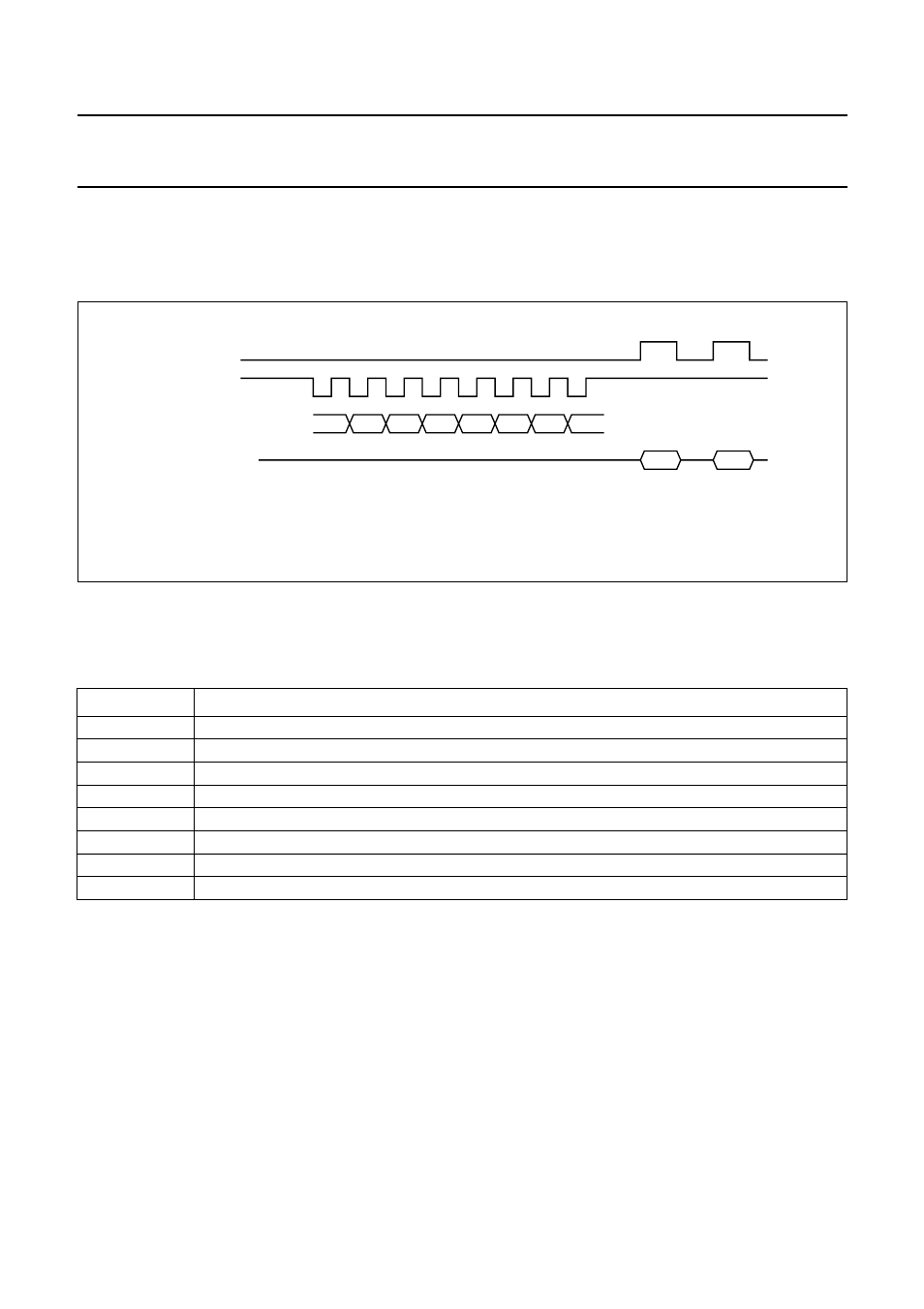 Philips SAA7345 User Manual | Page 8 / 40