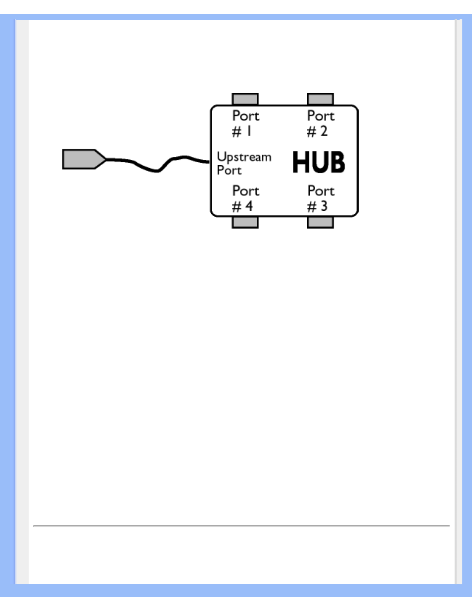 W x y z | Philips 200P6 User Manual | Page 32 / 100