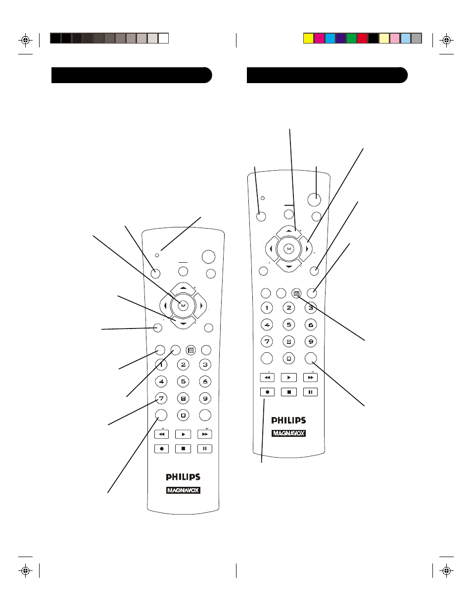 Button functions, cont, Button functions, May be called | Ability for the | Philips PM3 User Manual | Page 4 / 11