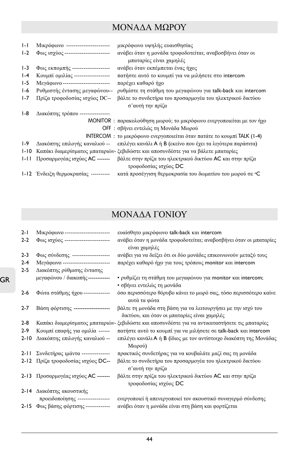 Μονα∆α μωρου, Μονα∆α γονιου | Philips SC367 User Manual | Page 45 / 75