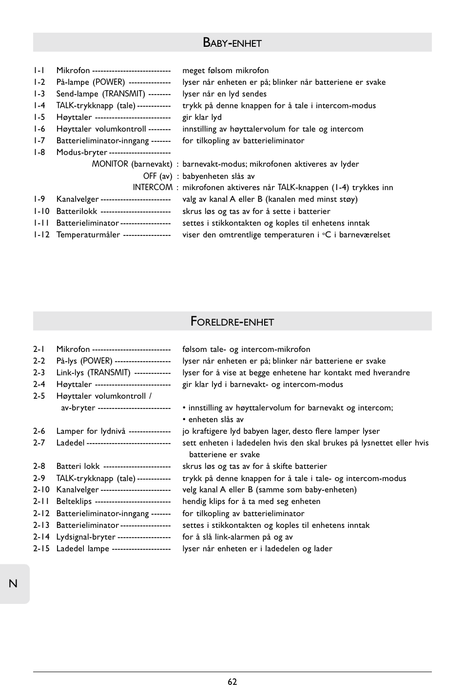 Philips SC367 User Manual | Page 63 / 75