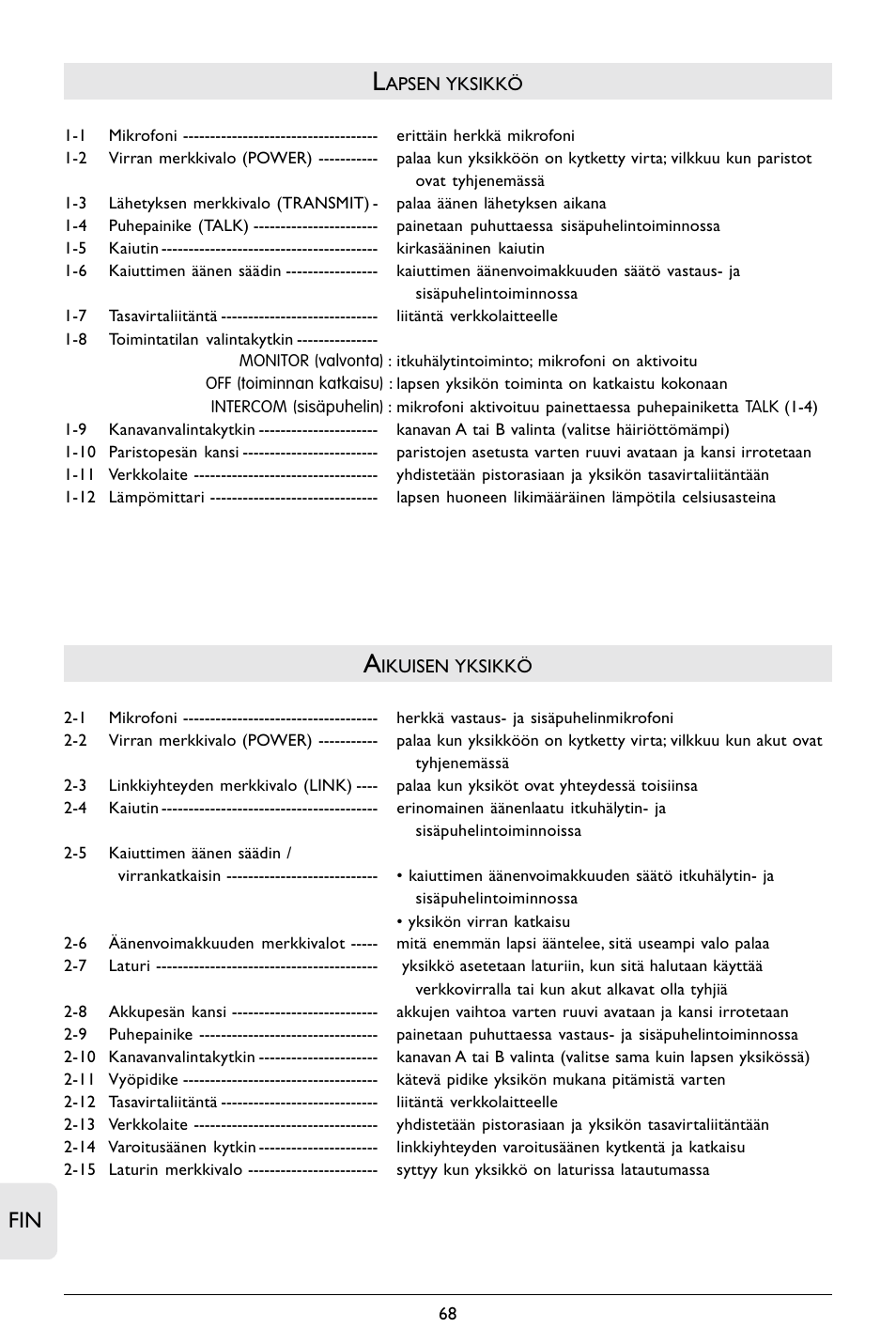 Philips SC367 User Manual | Page 69 / 75