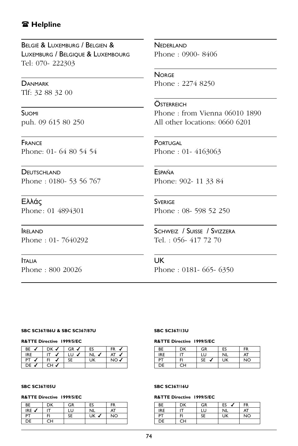 Philips SC367 User Manual | Page 75 / 75