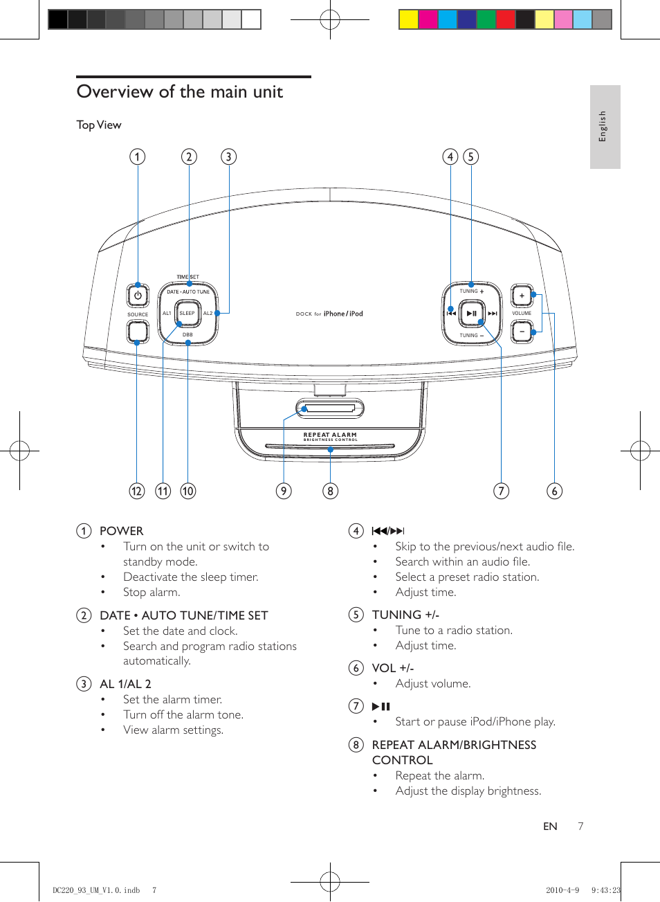 Overview of the main unit | Philips SJ/T113632006 User Manual | Page 7 / 17