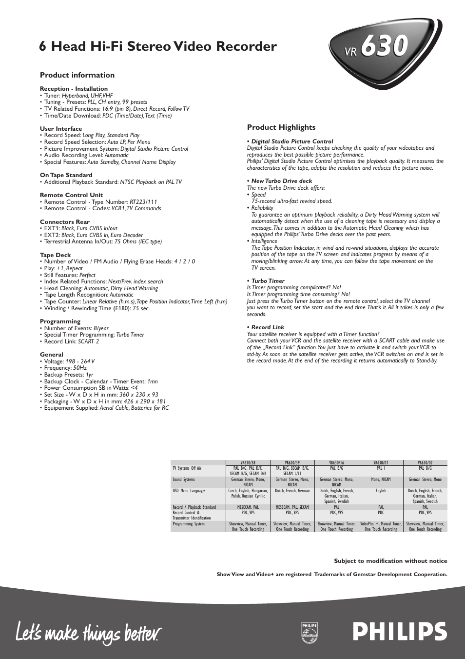 6 head hi-fi stereo video recorder, Product highlights, Product information | Philips VR630 User Manual | Page 2 / 2