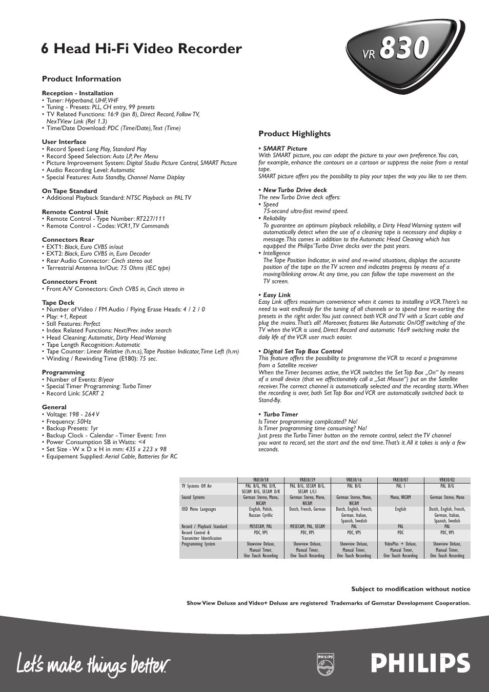 6 head hi-fi video recorder, Product highlights, Product information | Philips VR839 User Manual | Page 2 / 2