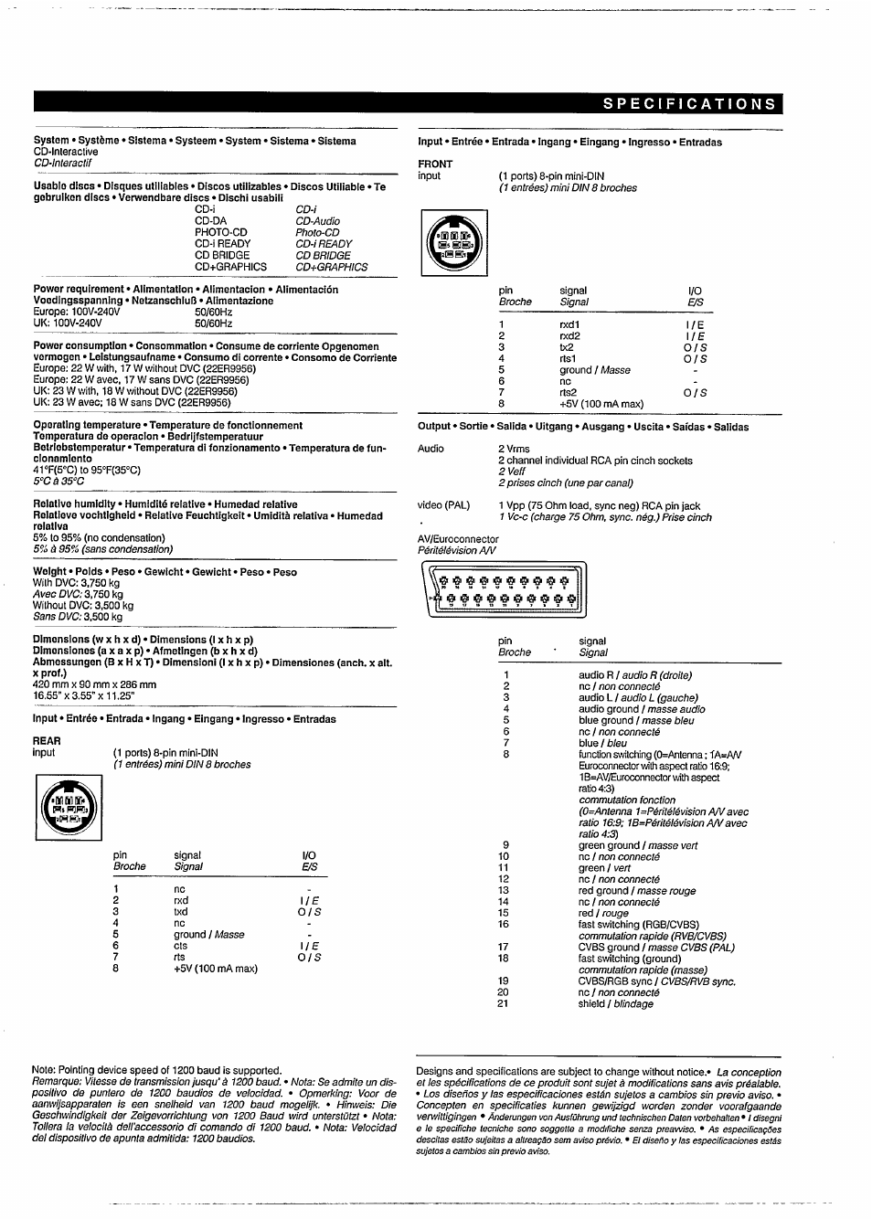 5^cà3s°c, I ® ® ® ® i | Philips CDI210/73 User Manual | Page 15 / 16