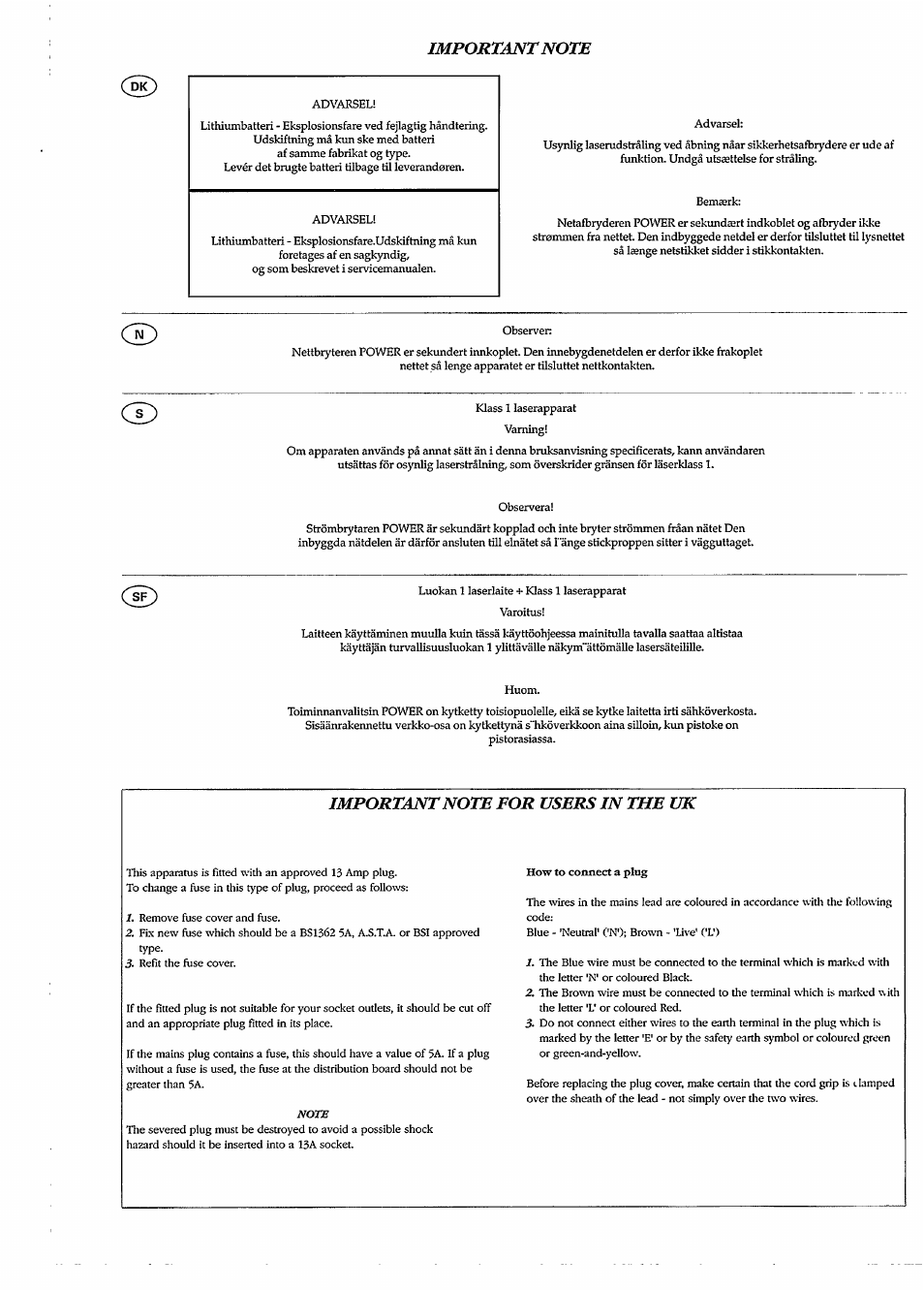 Philips CDI210/73 User Manual | Page 2 / 16