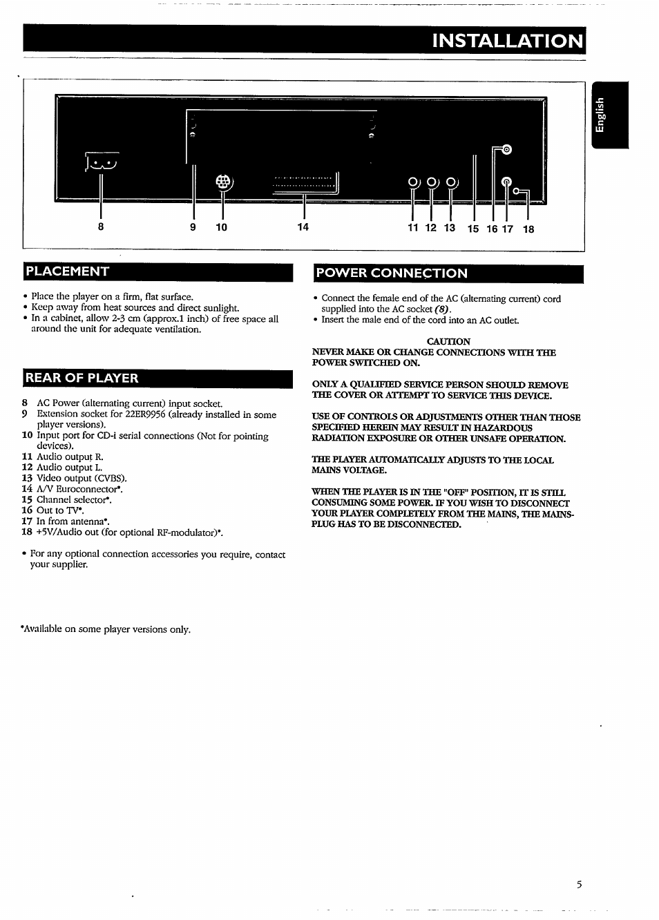 Power connection, Rear of player, Installation | Philips CDI210/73 User Manual | Page 5 / 16