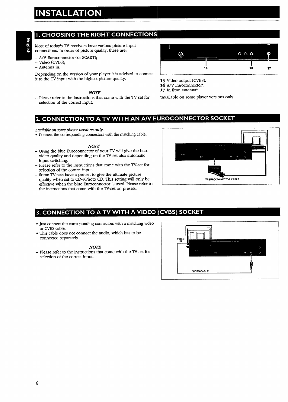 I. choosing the right connections, Connection to a tv with a video (cvbs) socket, Installation | Philips CDI210/73 User Manual | Page 6 / 16