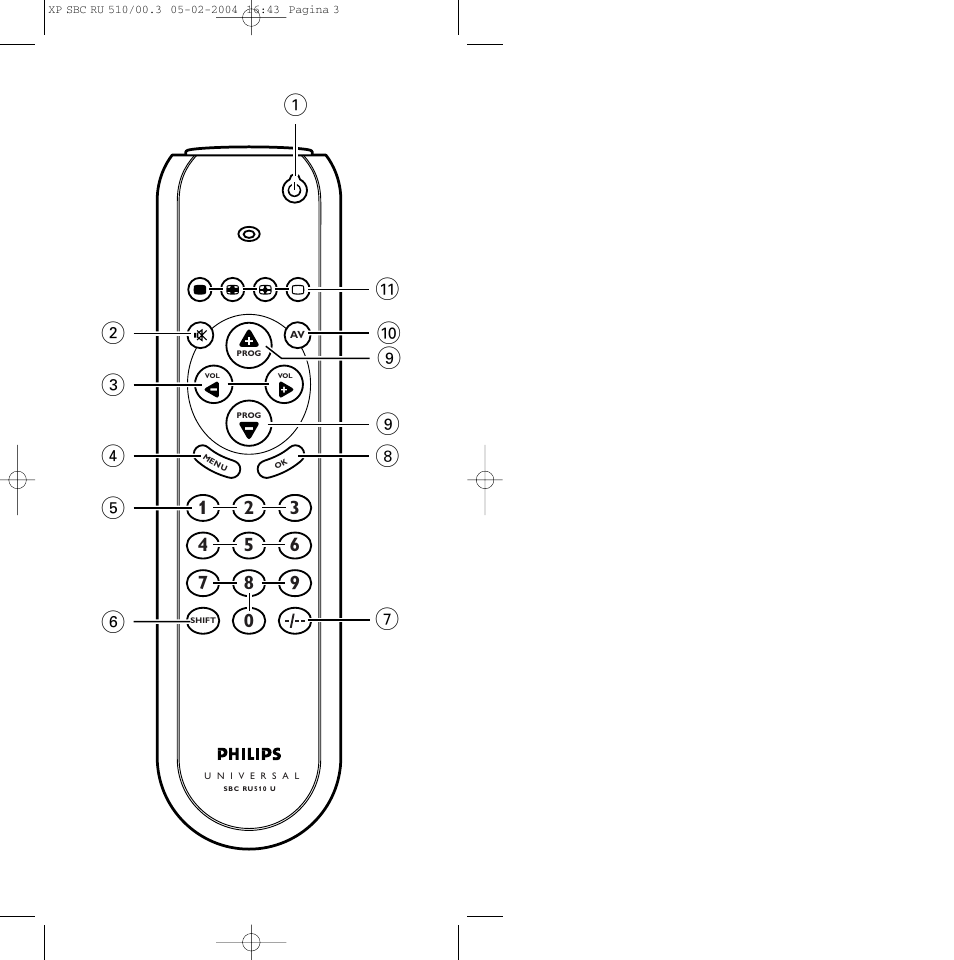 Philips SBC RU 510/00U User Manual | Page 3 / 70