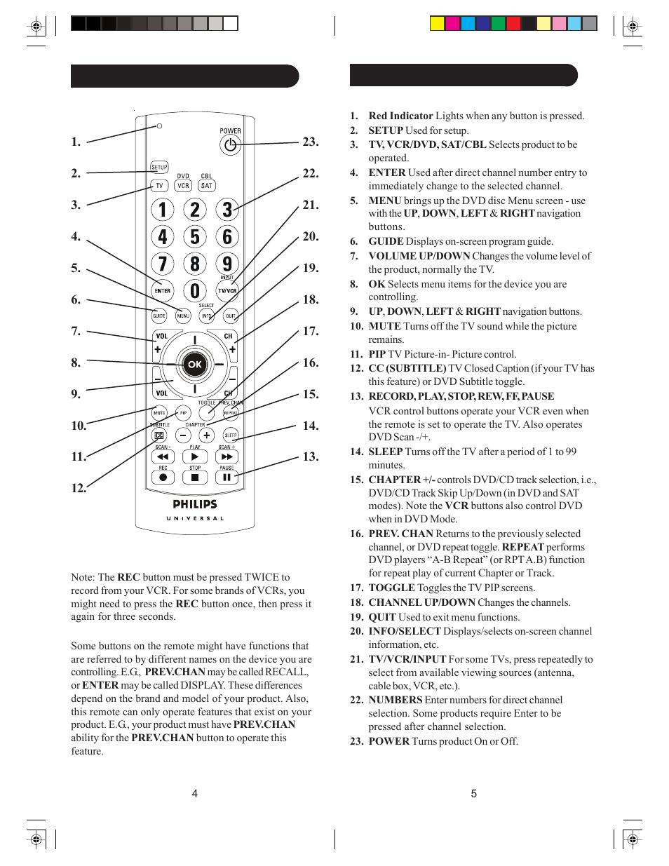 Philips SRU3003/27 User Manual | Page 3 / 23