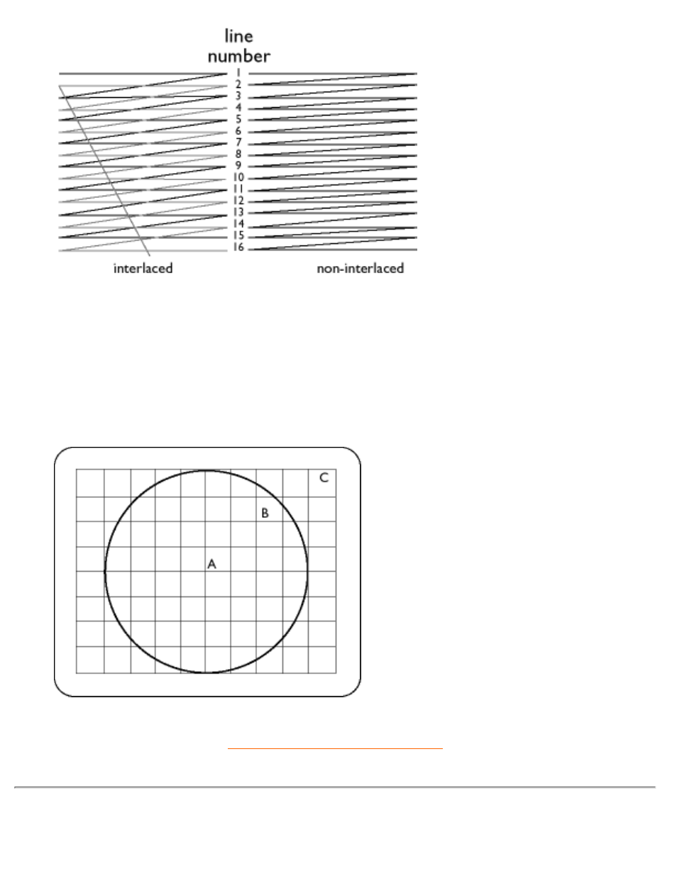 Philips 105S User Manual | Page 22 / 94
