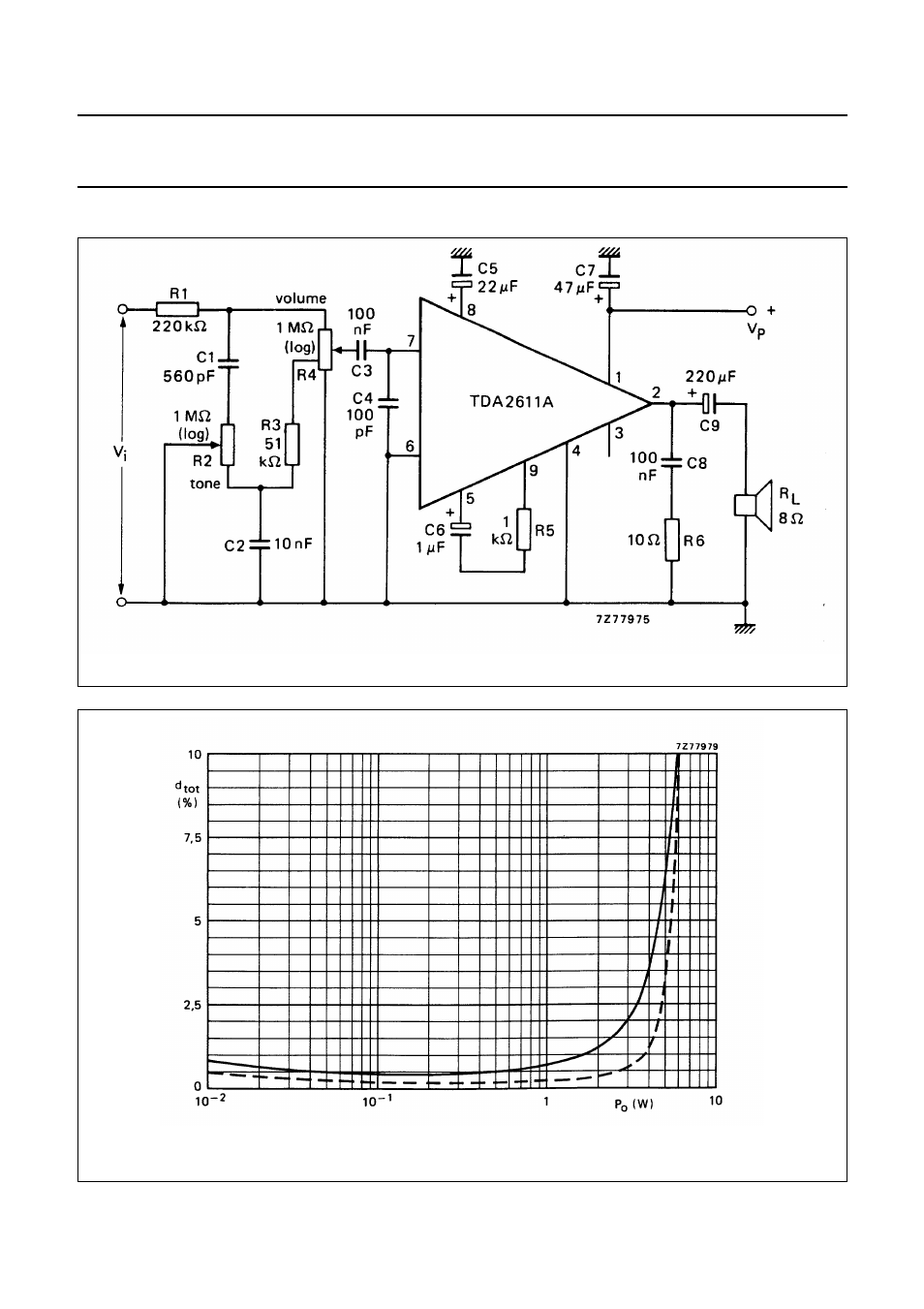 Application information | Philips TDA2611A User Manual | Page 10 / 13