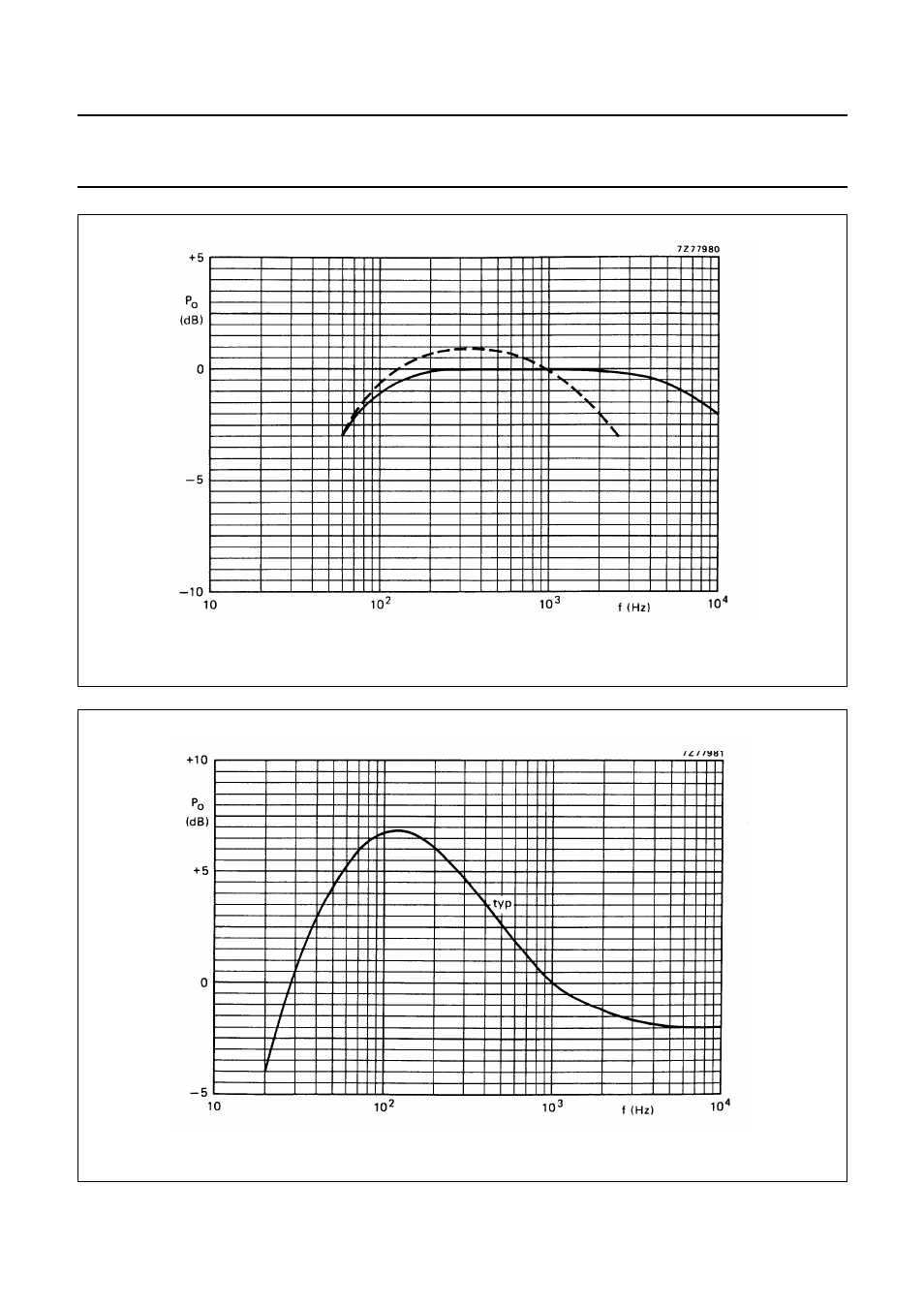Philips TDA2611A User Manual | Page 11 / 13