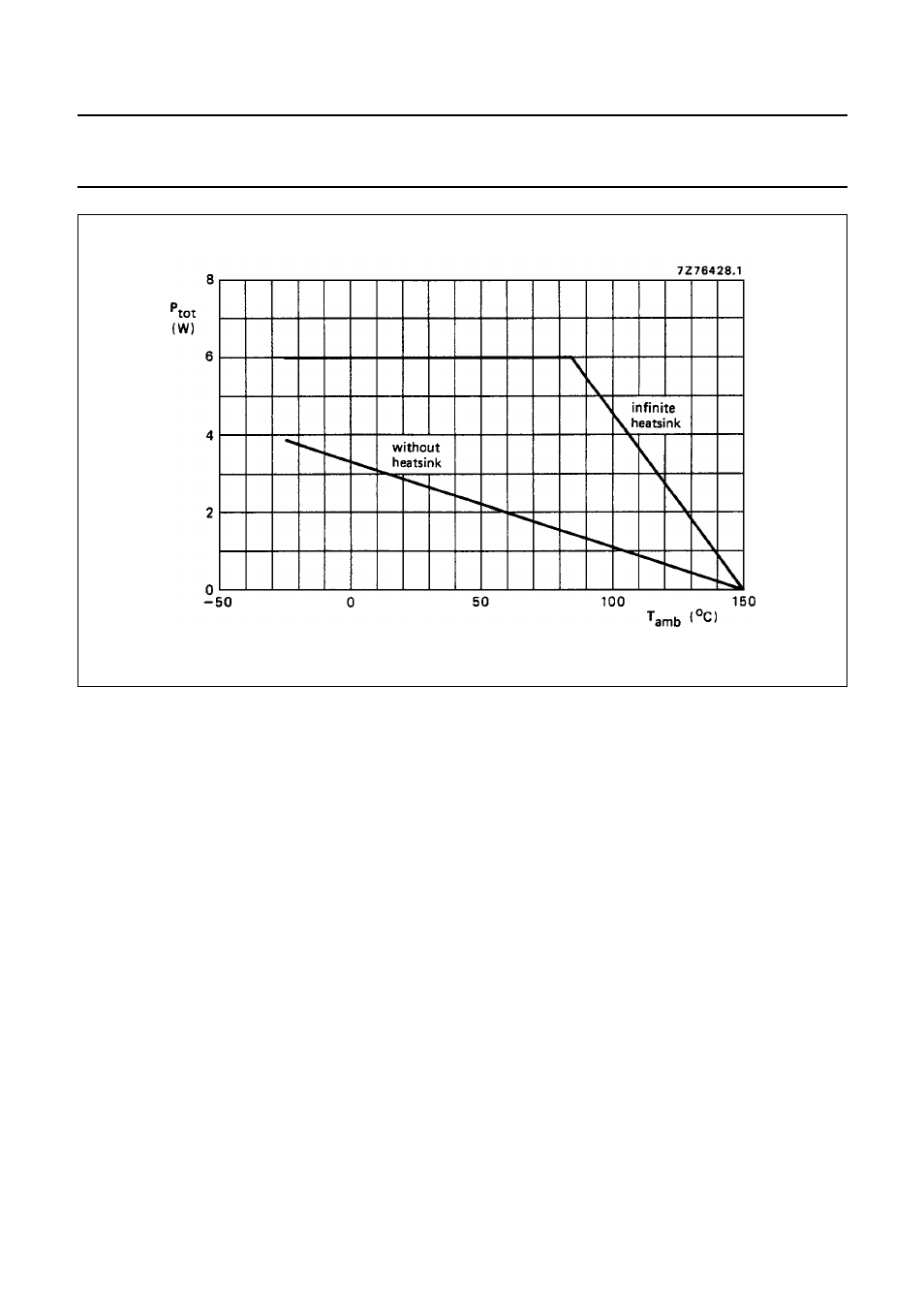 Heatsink example | Philips TDA2611A User Manual | Page 4 / 13