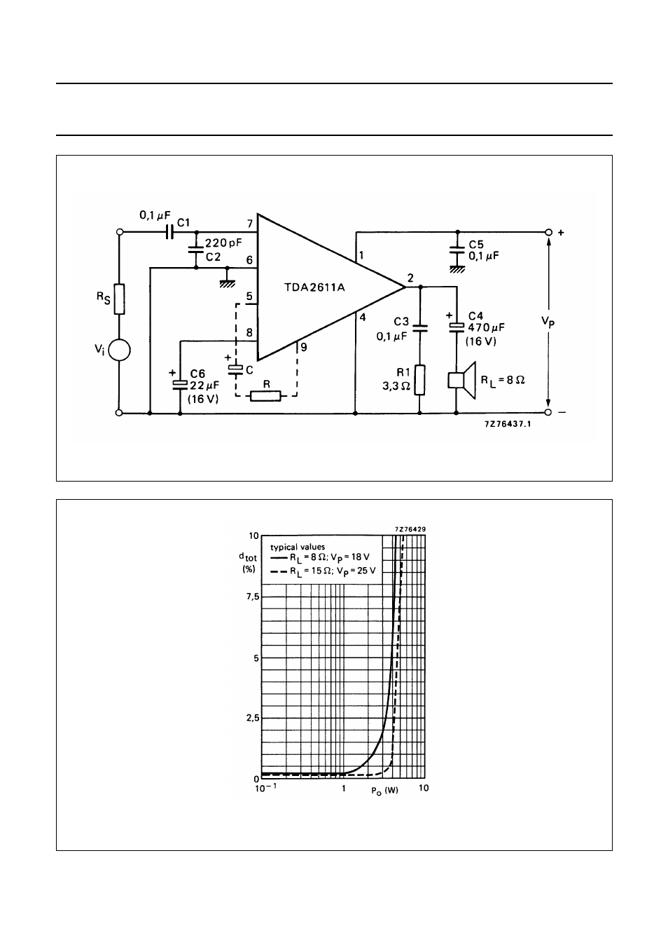 Philips TDA2611A User Manual | Page 6 / 13