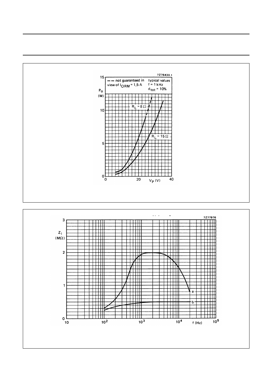 Philips TDA2611A User Manual | Page 7 / 13