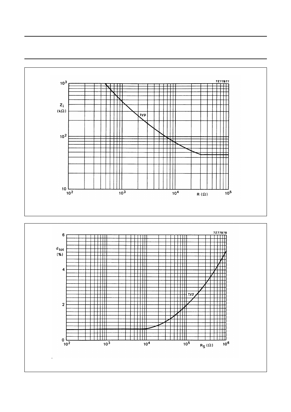 Philips TDA2611A User Manual | Page 8 / 13