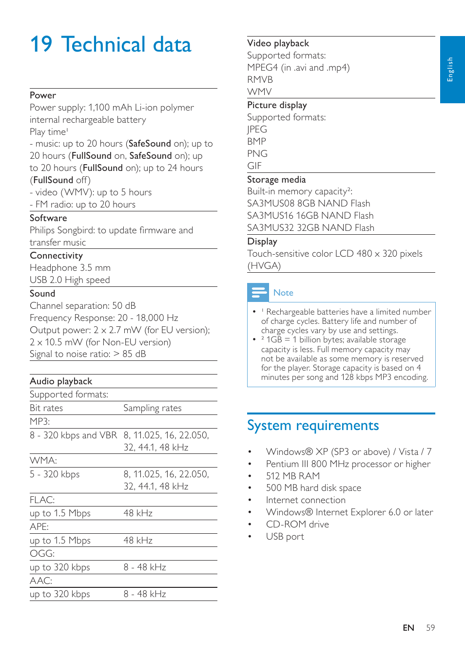 19 technical data, System requirements | Philips GOGEAR SA3MUS16 User Manual | Page 59 / 60