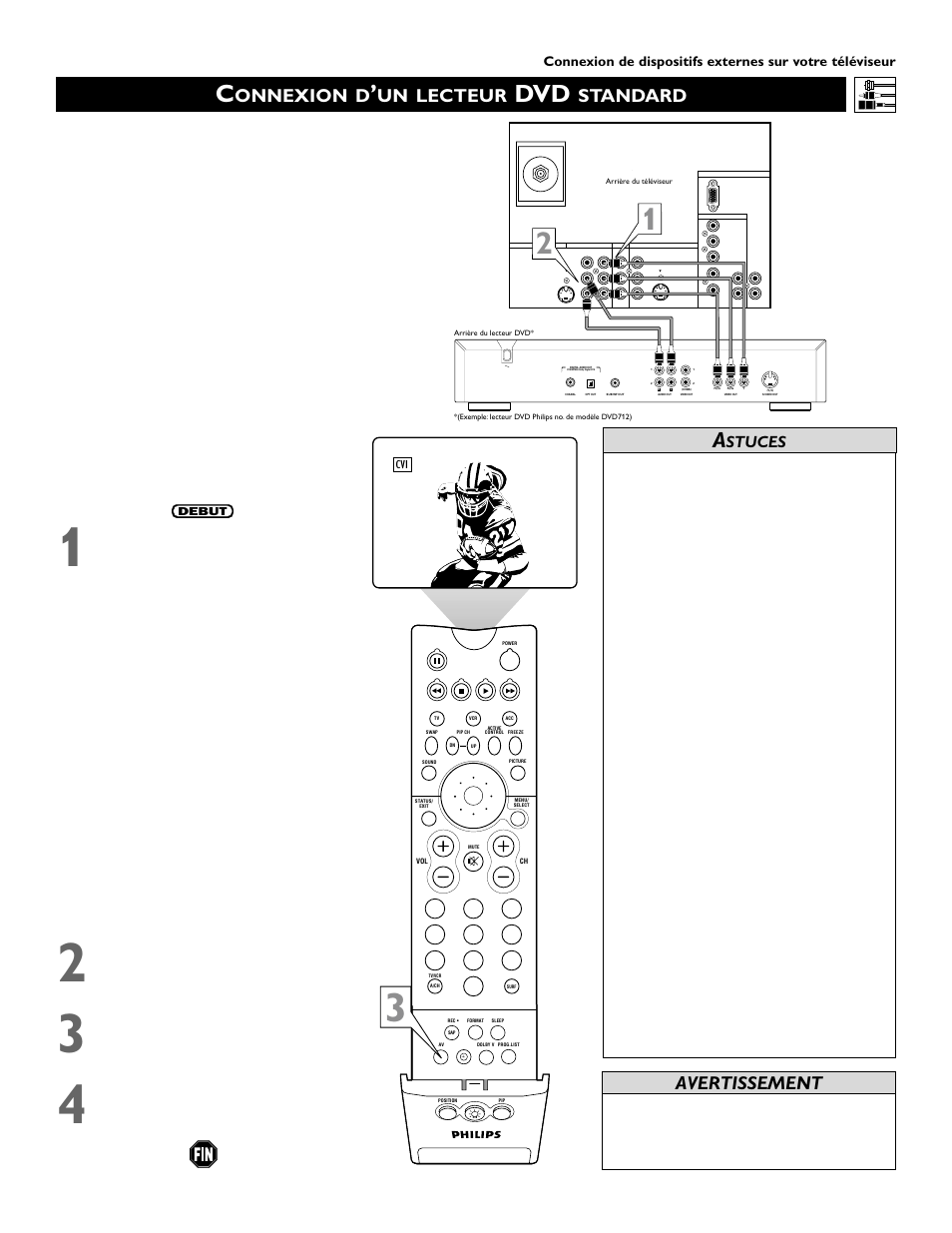 Onnexion d, Un lecteur, Standard | Avertissement, Stuces | Philips 60PP 9352 User Manual | Page 11 / 72